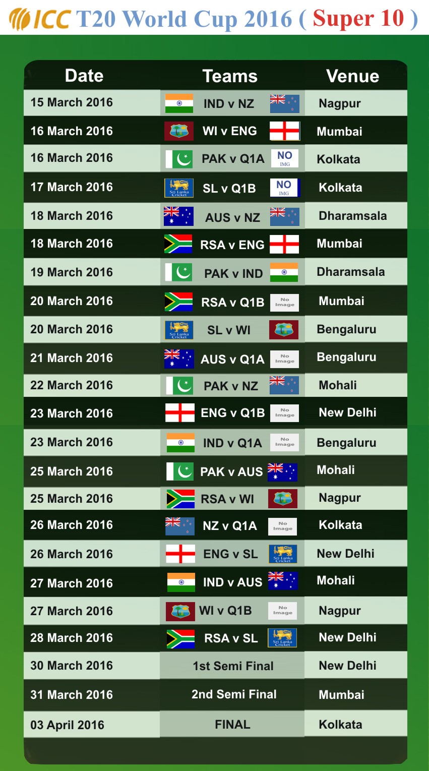 Ipl 2021 Time Table Pdf / IPL 2021 Time Table / Cricket fans can