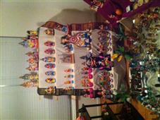 srividhya balajo in Spring,TX