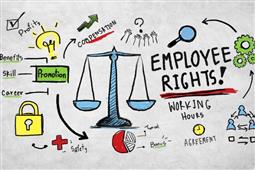 H1B Employee Rights – Wages, Salary and Benefits explained in New York,NY