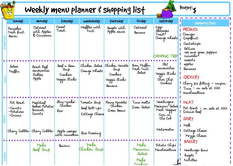 Weight Loss Diet Chart For Indian Girl