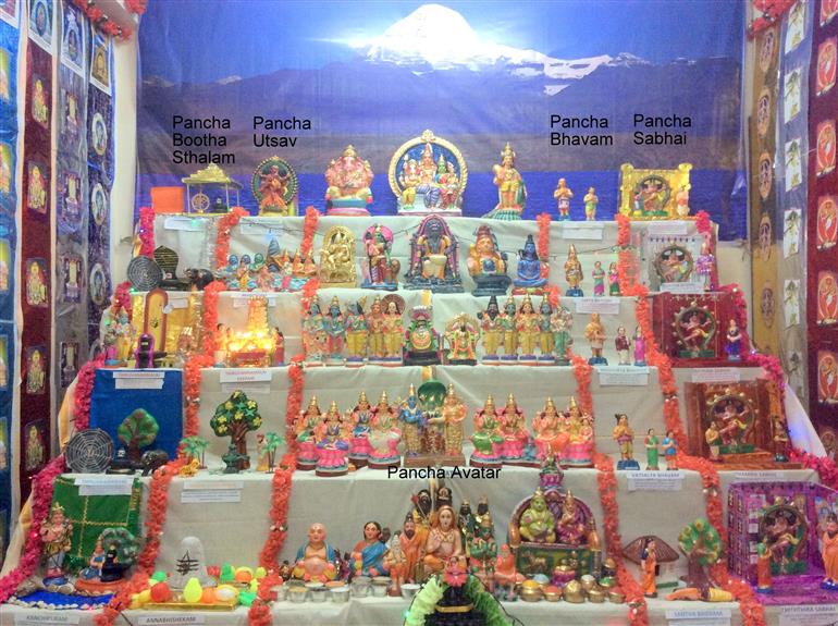 Sarvam Shivamayam Photos in New York,ny
