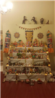 Sundaram Family 2013 Golu Photos in San Jose,ca